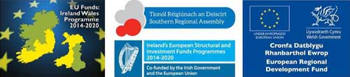 European Regional Development Fund