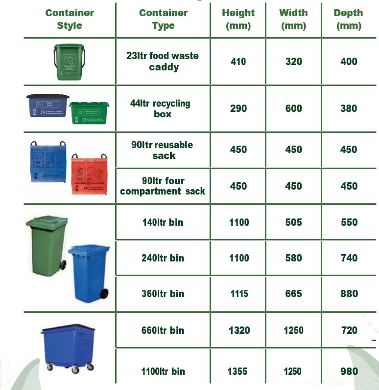 container dimensions
