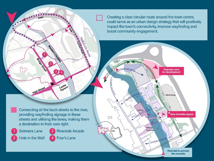 Map of proposal of upgrade to current pathways and connections between Bridge Street and across the river plus improvements to town centre connections
